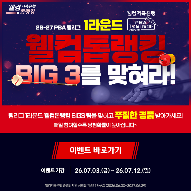2026 PBA 팀리그 1라운드